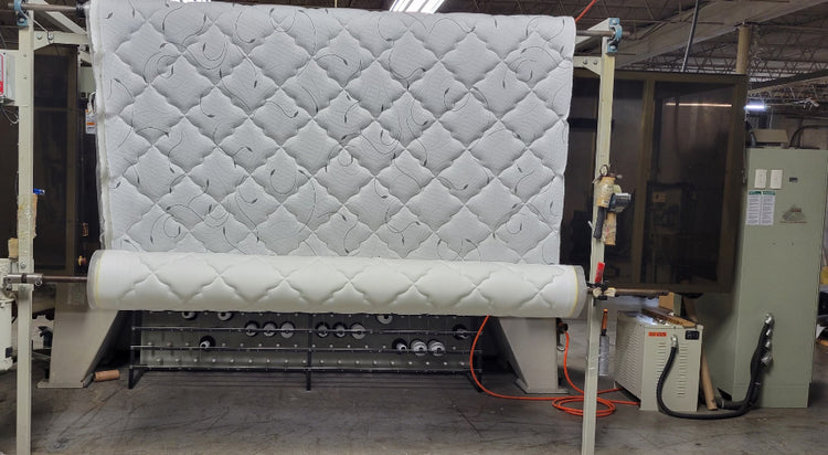 About Us – Made Rite Bedding